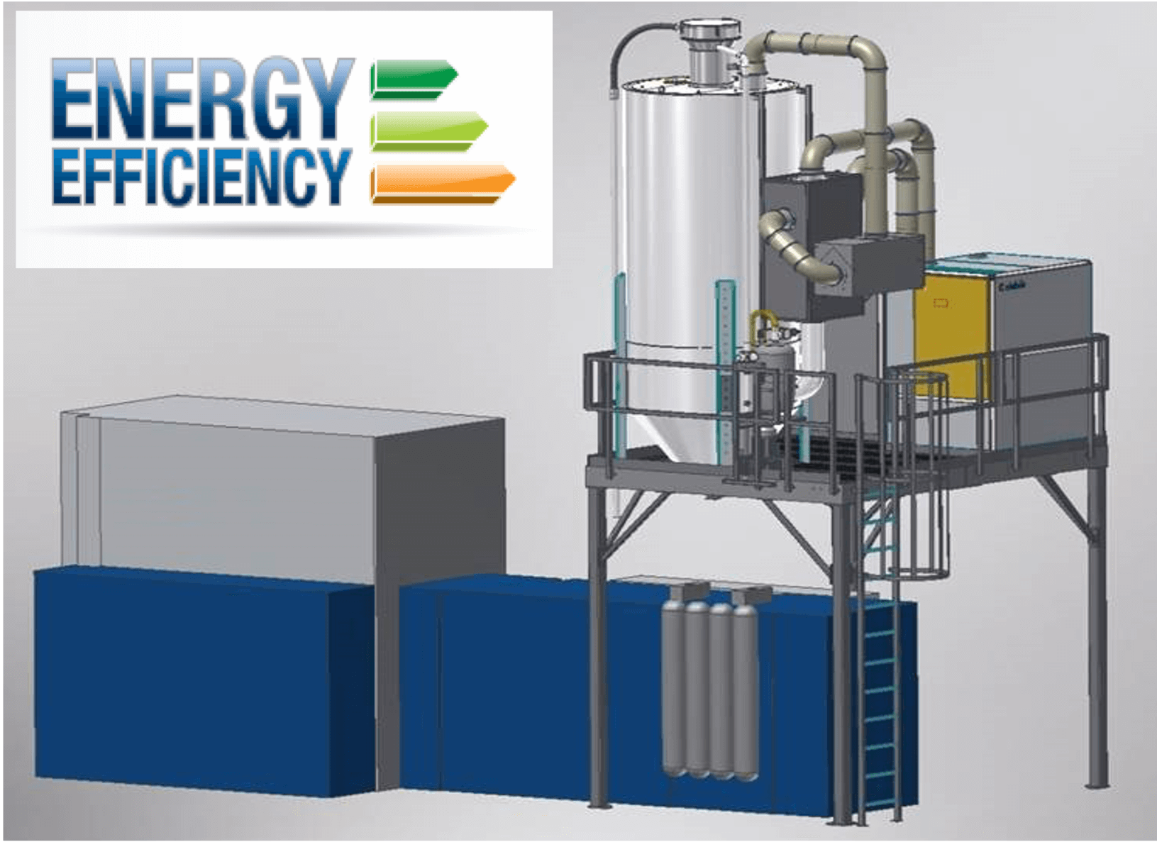 PET-drying-systems