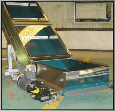 Closure Systems