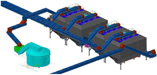 Closure Systems