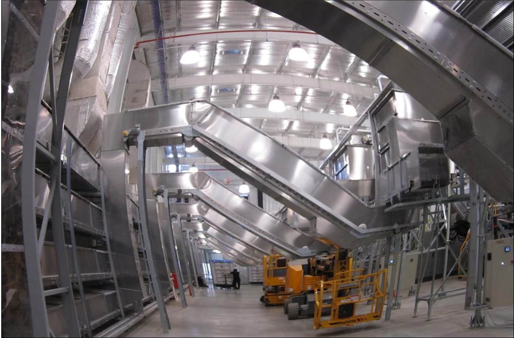 Closure Systems