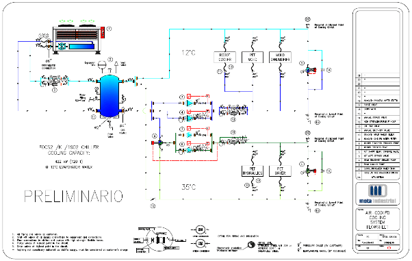 Systems Cooling