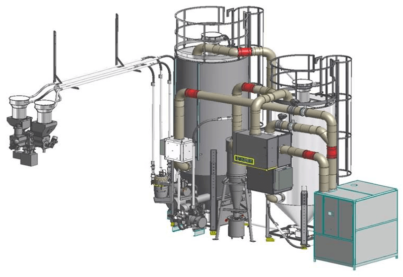 Recycle system