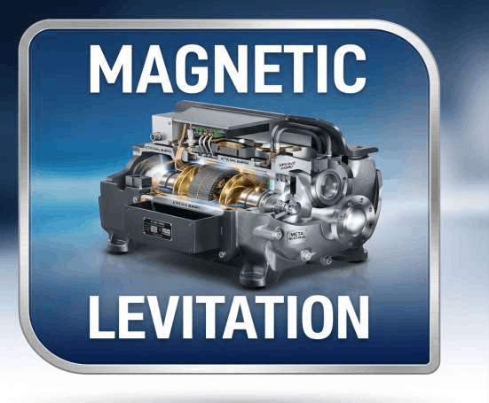 Magnetic Levitation