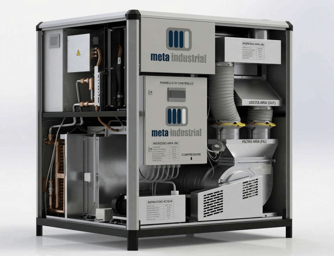 Dehumidifiers Features