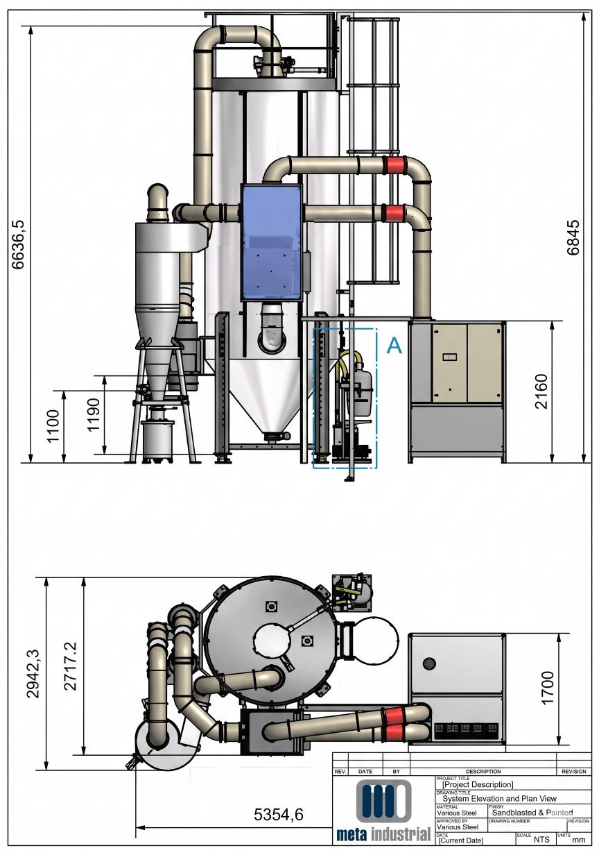 Equipment Solutions